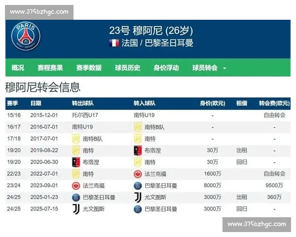 穆阿尼双响助尤文 5-0 大胜 状态正佳剑指冠军 穆阿尼双响助尤文 5-0 大胜 状态正佳剑指冠军