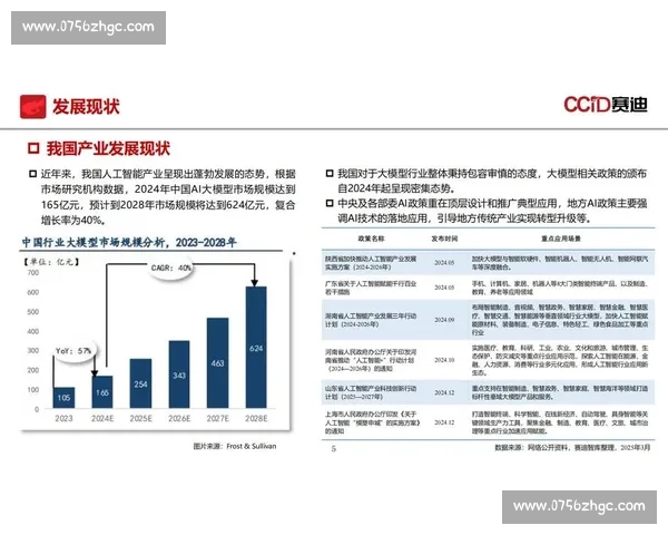 人工智能vs人类智慧在未来社会中的协作与博弈新格局趋势展望图 人工智能vs人类智慧在未来社会中的协作与博弈新格局趋势展望图